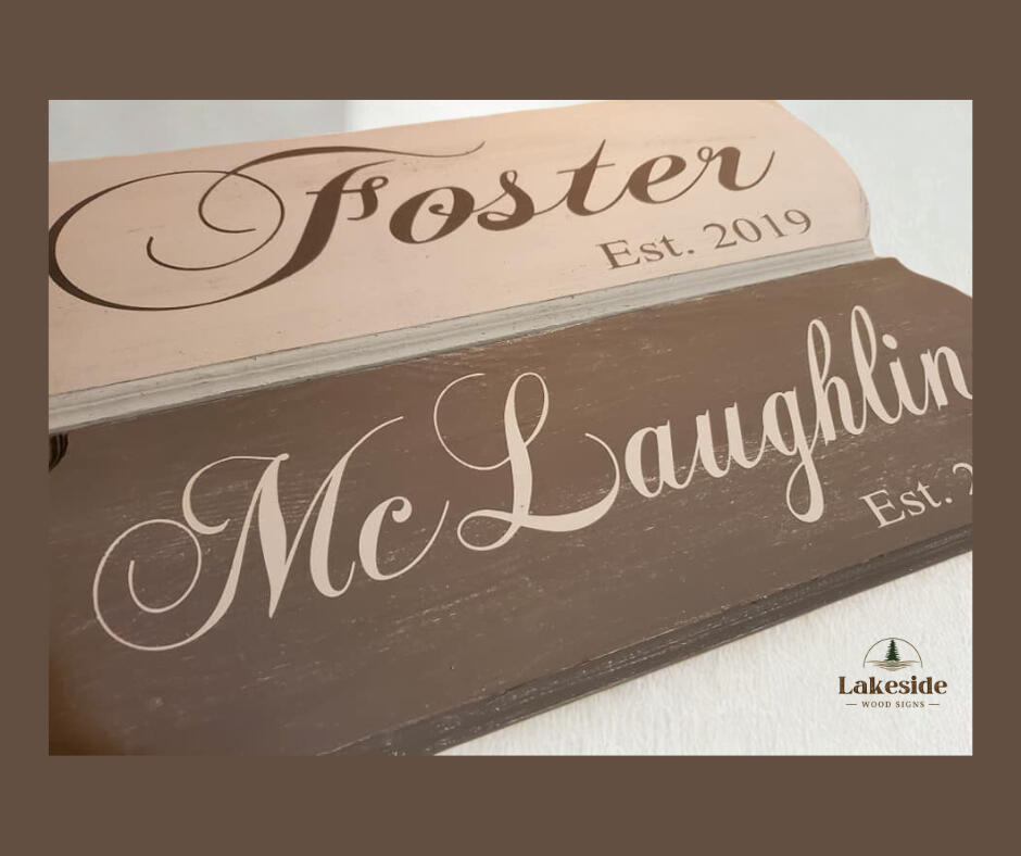 Established Signs